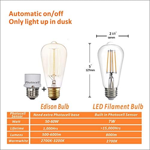 Dusk to Dawn LED Bulbs, Photocell Sensor, Auto On/Off, Warm White 2700K, E26 8W 800lm, Outdoor Lighting for Garden and G